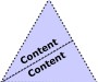 how to create a content strategy