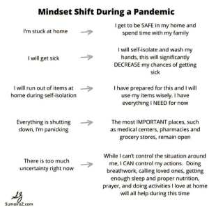 mindset shifts mindset shifts