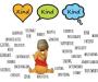 kind words